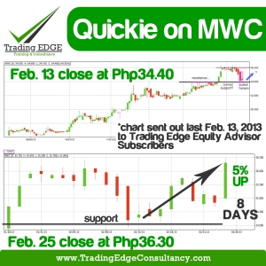 Quickie on MWC